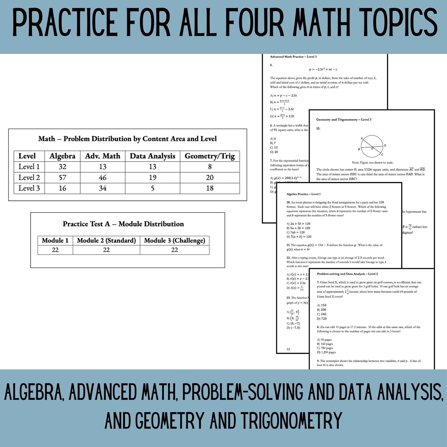 Digital SAT Math Practice PDF – 350 Realistic Questions by Topic and Level – Printable Test Prep Workbook for SAT Math 2025
